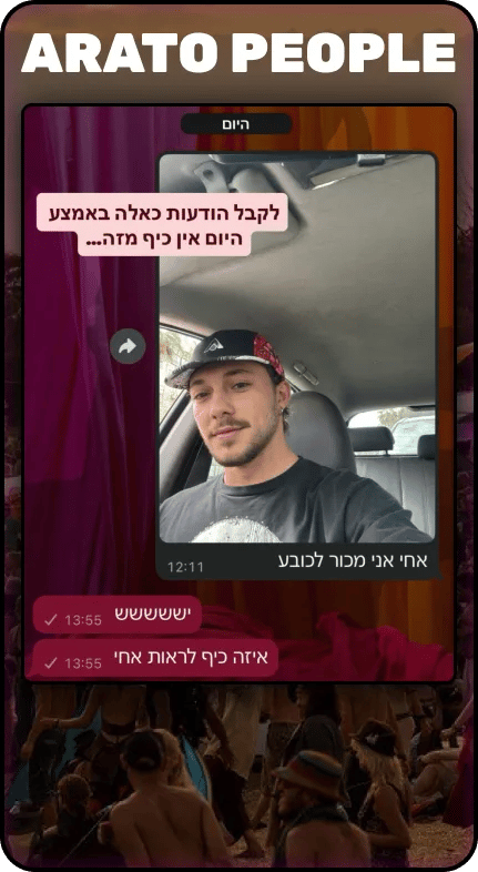 לקוחות ARATO בשטח - תמונה 16